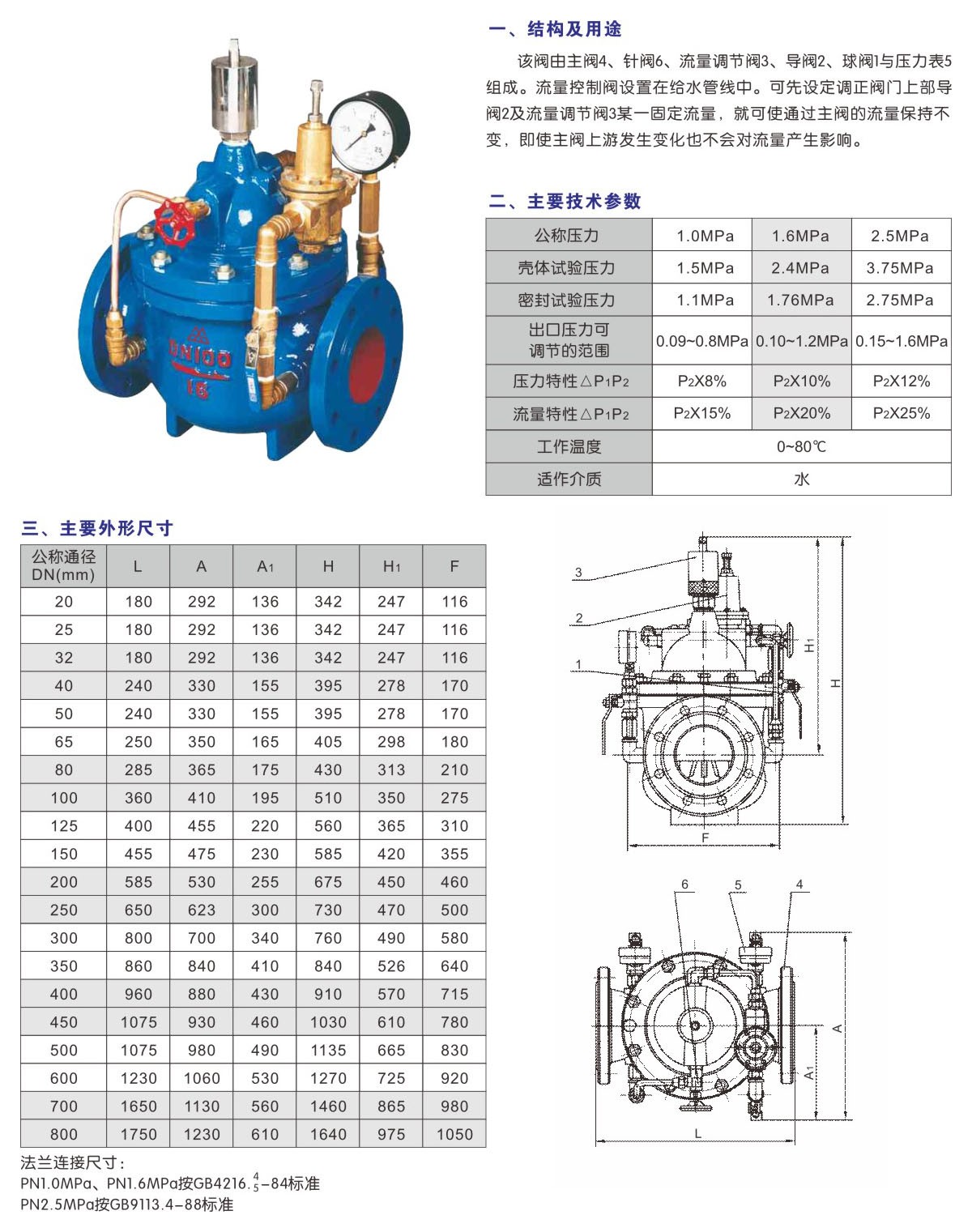 HC400Xy